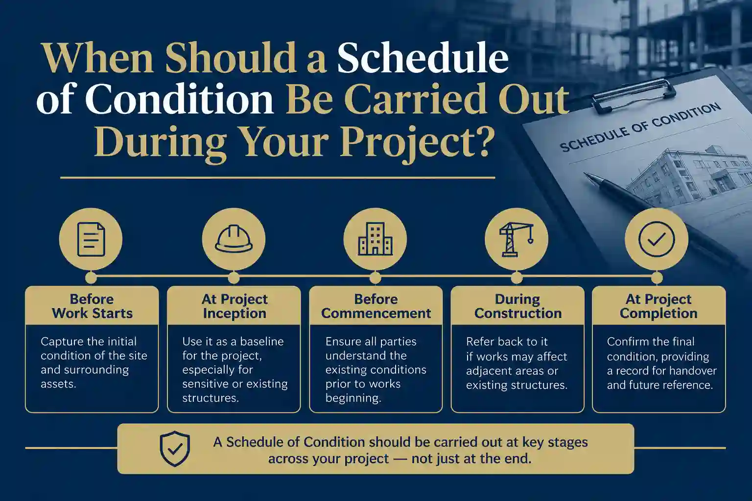 When Should a Schedule of Condition Be Carried Out During Your Project St Ives?