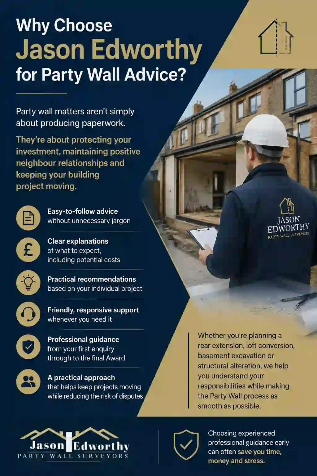 Why Choose Jason Edworthy for Party Wall Advice St Ives?